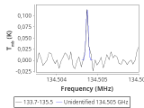 tmc1-nh3-0_0:2mm_134.6_red_1.png