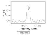 tmc1-nh3-0_0:2mm_137.9_ori_0.png