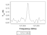 tmc1-nh3-0_0:2mm_137.9_ori_1.png