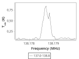 tmc1-nh3-0_0:2mm_137.9_ori_2.png