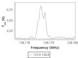 tmc1-nh3-0_0:2mm_137.9_ori_3.png