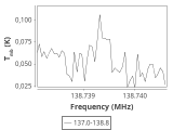 tmc1-nh3-0_0:2mm_137.9_ori_5.png