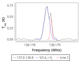 tmc1-nh3-0_0:2mm_137.9_red_2.png