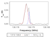 tmc1-nh3-0_0:2mm_137.9_red_3.png