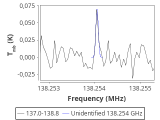 tmc1-nh3-0_0:2mm_137.9_red_4.png