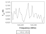 tmc1-nh3-0_0:2mm_144.1_ori_0.png