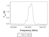 tmc1-nh3-0_0:2mm_147.3_ori_1.png