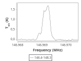 tmc1-nh3-0_0:2mm_147.3_ori_2.png