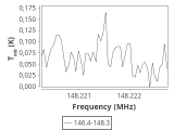 tmc1-nh3-0_0:2mm_147.3_ori_3.png