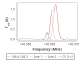 tmc1-nh3-0_0:2mm_147.3_red_0.png