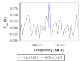 tmc1-nh3-0_0:2mm_147.3_red_3.png