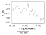 tmc1-nh3-0_0:3mm_ori_0.png