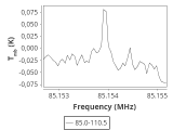 tmc1-nh3-0_0:3mm_ori_1.png