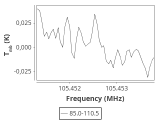 tmc1-nh3-0_0:3mm_ori_102.png