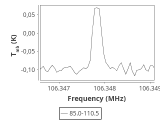 tmc1-nh3-0_0:3mm_ori_103.png