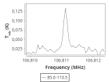 tmc1-nh3-0_0:3mm_ori_104.png