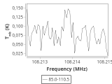 tmc1-nh3-0_0:3mm_ori_106.png