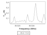 tmc1-nh3-0_0:3mm_ori_11.png