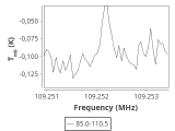 tmc1-nh3-0_0:3mm_ori_112.png