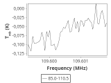 tmc1-nh3-0_0:3mm_ori_113.png