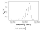 tmc1-nh3-0_0:3mm_ori_115.png