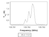 tmc1-nh3-0_0:3mm_ori_116.png