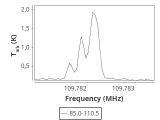 tmc1-nh3-0_0:3mm_ori_117.png