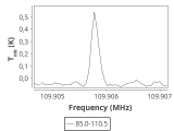 tmc1-nh3-0_0:3mm_ori_119.png