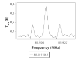 tmc1-nh3-0_0:3mm_ori_12.png