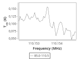 tmc1-nh3-0_0:3mm_ori_120.png