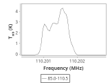 tmc1-nh3-0_0:3mm_ori_122.png