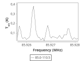 tmc1-nh3-0_0:3mm_ori_13.png