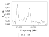 tmc1-nh3-0_0:3mm_ori_14.png