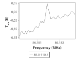 tmc1-nh3-0_0:3mm_ori_17.png