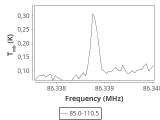 tmc1-nh3-0_0:3mm_ori_18.png