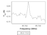 tmc1-nh3-0_0:3mm_ori_2.png