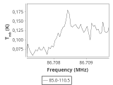 tmc1-nh3-0_0:3mm_ori_22.png