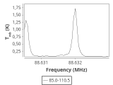 tmc1-nh3-0_0:3mm_ori_27.png