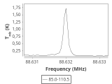 tmc1-nh3-0_0:3mm_ori_29.png