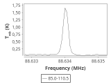 tmc1-nh3-0_0:3mm_ori_30.png