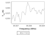 tmc1-nh3-0_0:3mm_ori_35.png