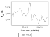 tmc1-nh3-0_0:3mm_ori_36.png