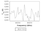 tmc1-nh3-0_0:3mm_ori_37.png