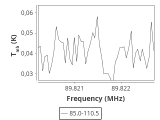 tmc1-nh3-0_0:3mm_ori_38.png