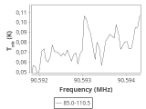 tmc1-nh3-0_0:3mm_ori_39.png