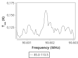 tmc1-nh3-0_0:3mm_ori_40.png