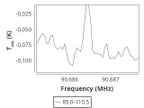 tmc1-nh3-0_0:3mm_ori_43.png