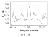 tmc1-nh3-0_0:3mm_ori_46.png