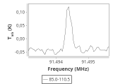 tmc1-nh3-0_0:3mm_ori_47.png