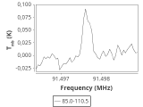 tmc1-nh3-0_0:3mm_ori_48.png